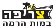 צרופה אחזקות בע"מ